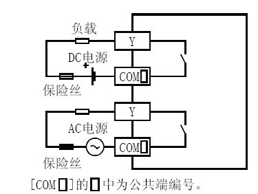 FX2N-16EYR-ES/UL輸出接線