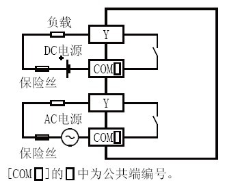 FX2N-16EYR輸出接線