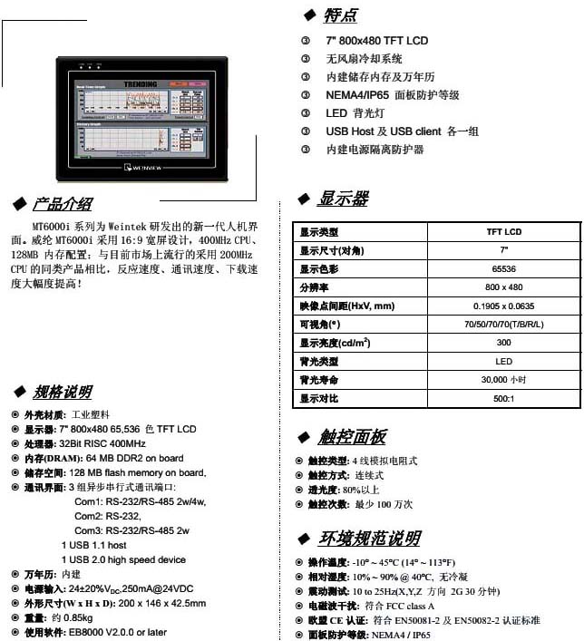 威綸通觸摸屏TK6100IV5規格說明