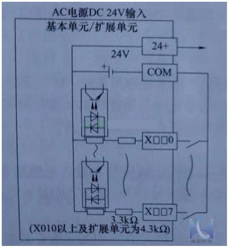 三菱PLC電源接線