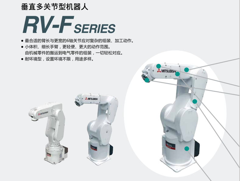 三菱垂直多關節(jié)型機電人組成與特征